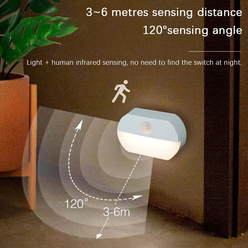 LED Human Body Sensing Night L - Baby Nursery Lamp review and price